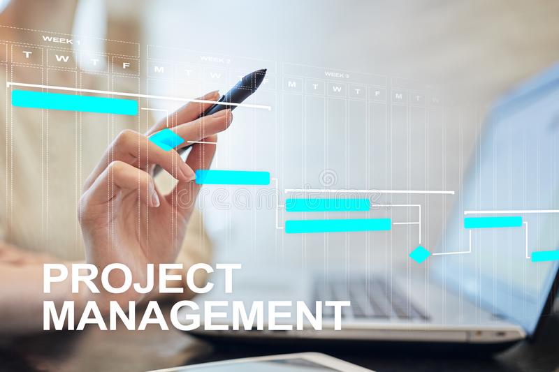Which Are The Great Things About Experiencing Construction Management Software