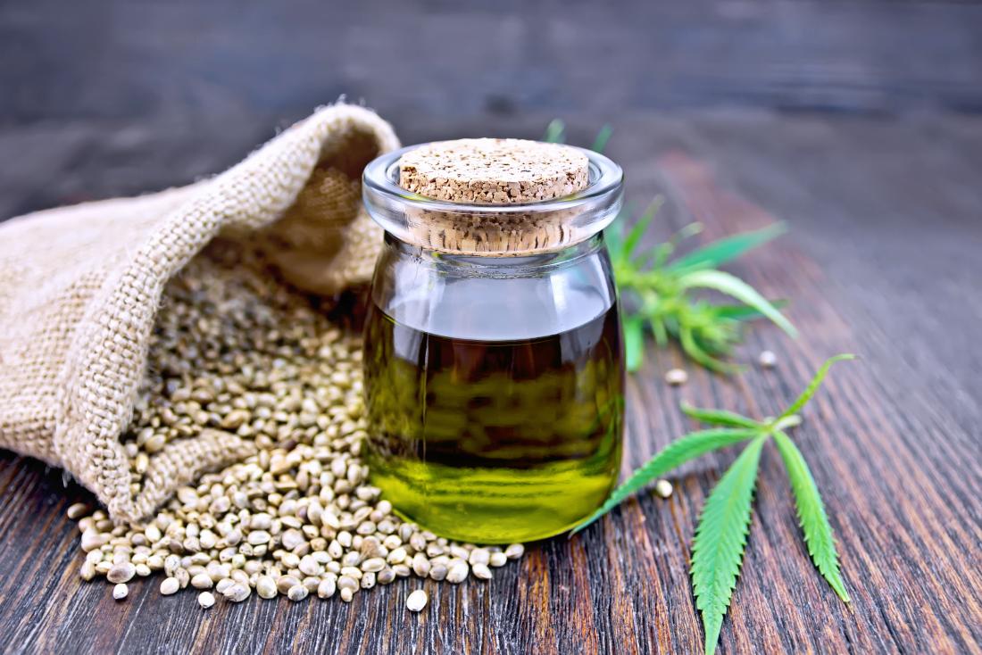 Know what guarantees that organic CBD gives you so that you have at this time are.