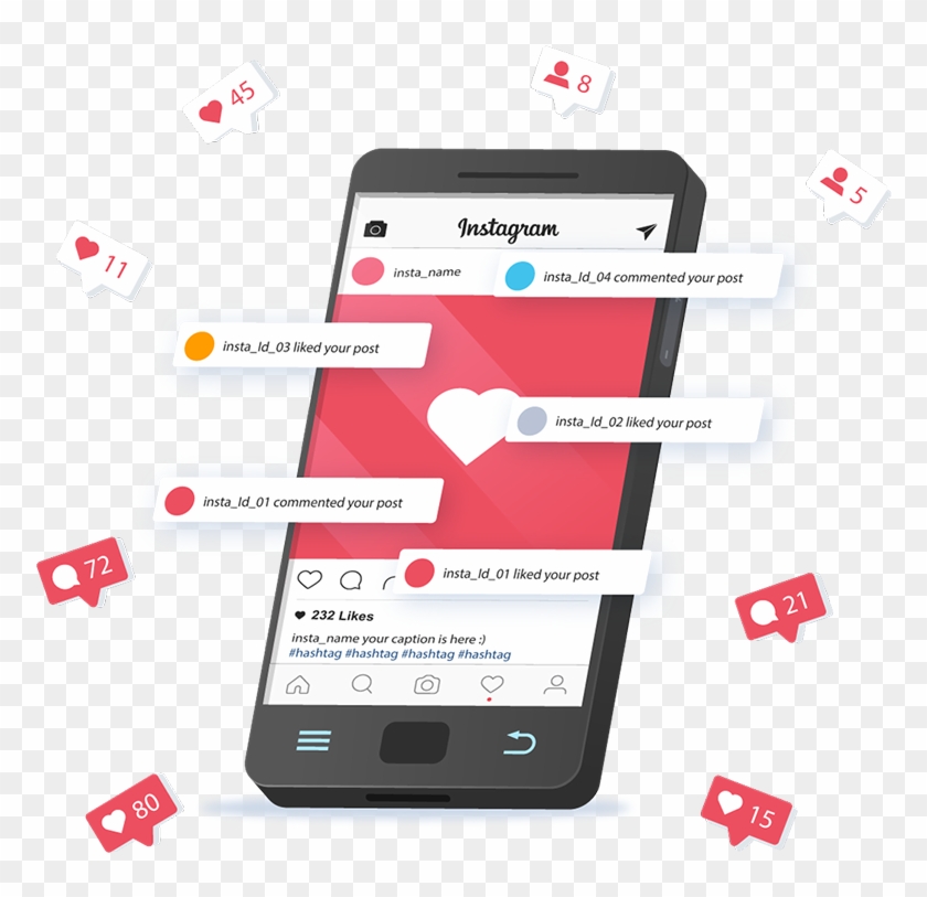 Know How To Buy Instagram Likes