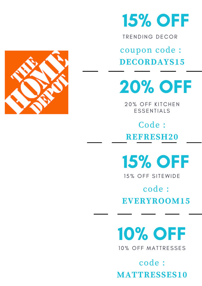 Saving Money at Home Depot: A Comprehensive Guide