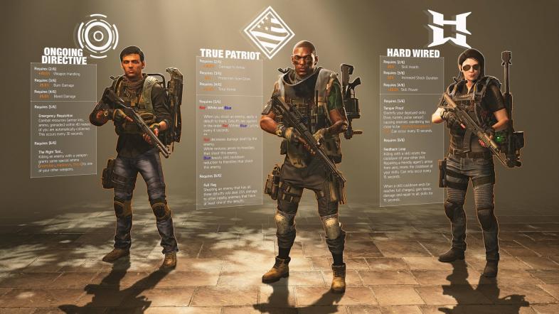 The Most Powerful Gear And Weapons In Division 2
